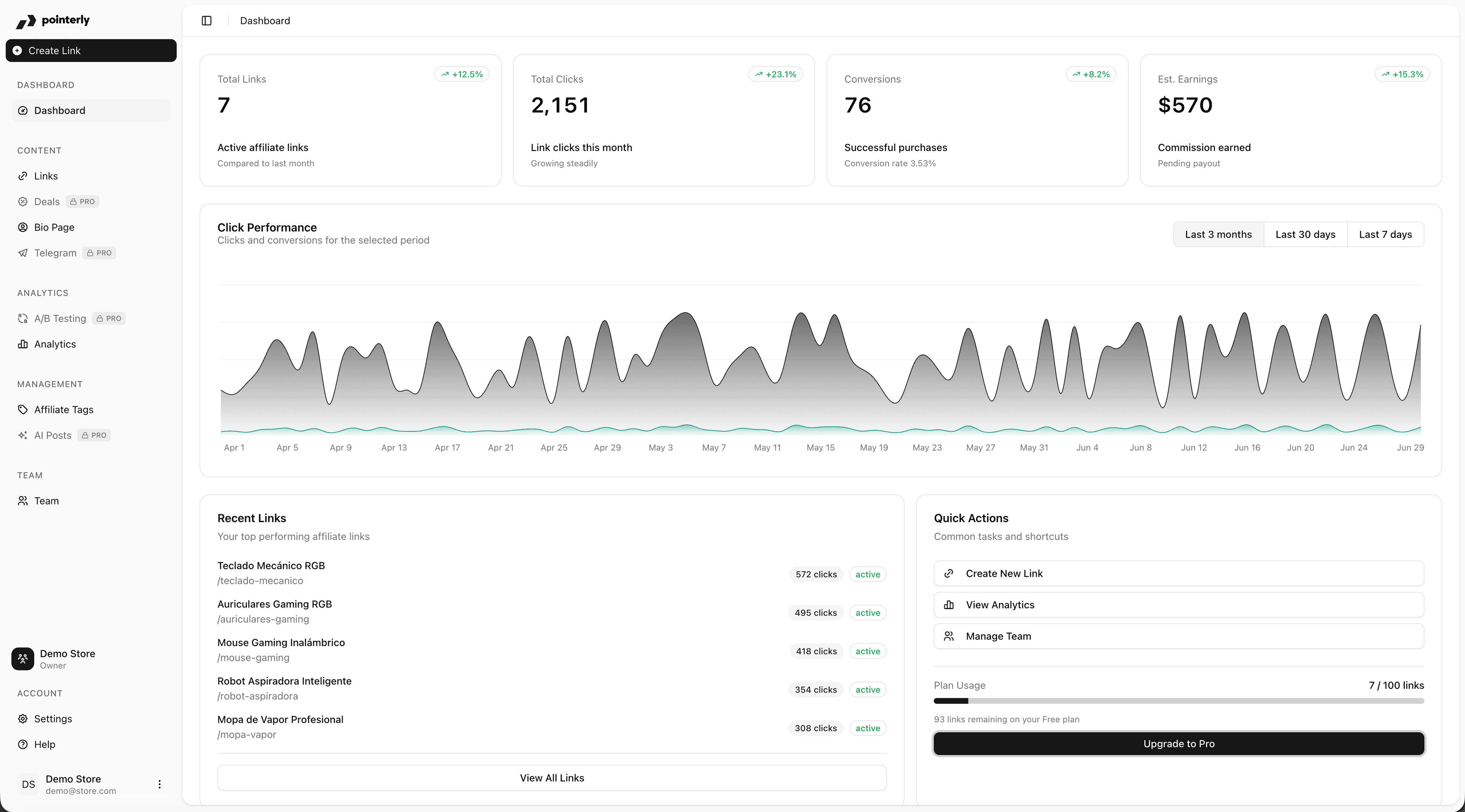 Maximize Your Revenue